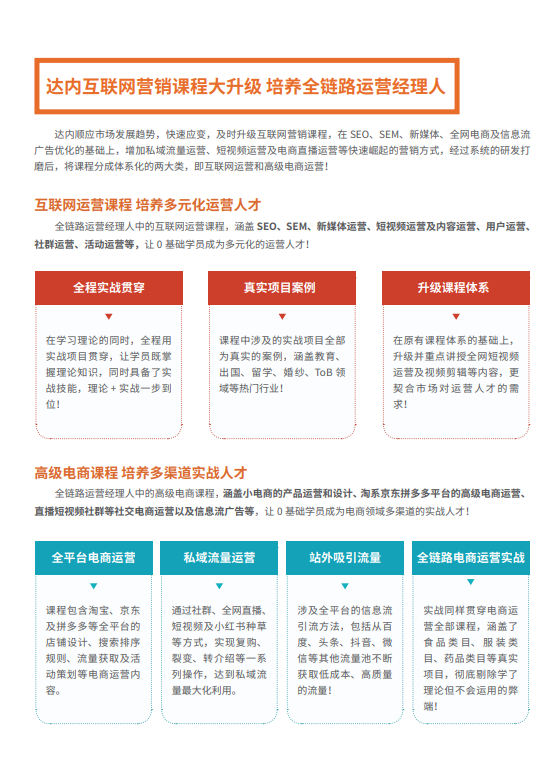 網(wǎng)絡(luò)營(yíng)銷工程師培訓(xùn)班